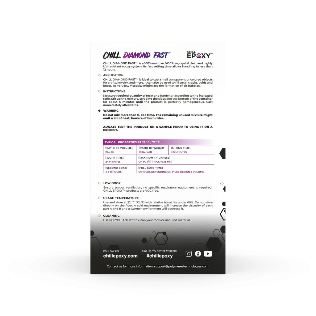 Hvid og sort emballage til CHILL DIAMOND FAST epoxy med produktinformation og ikoniske mærker.